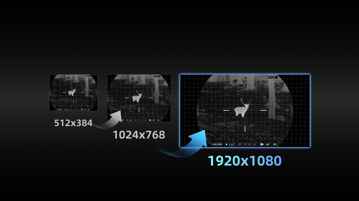 THERMAL SCOPE, 1000 YD RANGEFINDER, 50MM LEN, 20X ZOOM, 5 YRS WARRANTY-img-6